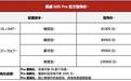售8.19万起 新款SWM斯威G05 PRO上市
