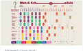 2022卡塔尔世界杯赛程出炉 11月21日揭幕战没有东道主