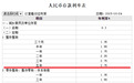 50万存20年可取近百万！养老储蓄试点落地五城，80后养老稳了？