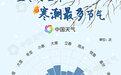 立冬又称补冬……立冬这些小知识，你知道吗？