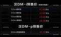 理性讨论，比亚迪汉DM-i、DM-p价格贵了吗