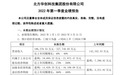北方华创2022年一季度业绩预告：下游市场需求旺盛，预计利润同比增170%至200%
