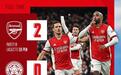 英超：阿森纳2-0莱斯特城，托马斯破门拉卡点射