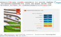 一个有图有真相的数字农业