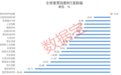 10月市场或迎修复，券商看好这些板块