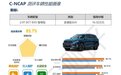 新版C-NCAP首款五星评价车型！星越L实证全域安全实力