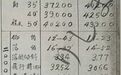 超战舰的诞生：大和级战列舰设计史（下）