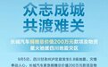 长城汽车捐赠总价值200万款项及物资