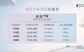 10.99万元即可享受换电+大7座，睿蓝9要动蔚来的奶酪？