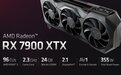 Radeon RX 7900 XTX结温过高 AMD回应