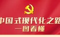 中国式现代化之路，一图看懂