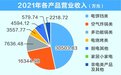 登陆深市主板 利仁科技引领精致厨电开启新征程