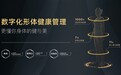 美要与众不同，数字科技催生形体健康管理新业态