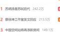“苏炳添是苏轼后代”冲上热搜第一！这是真的吗？