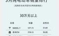 30万以上最好卖的电动车：蔚来全家族上榜，Model Y占尽优势？