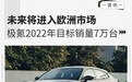 极氪2022年目标销量7万台 未来将进入欧洲市场