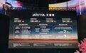 售27.28万起 东风日产Ariya艾睿雅上市