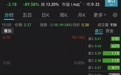 罕见秒跌近90% 昔日霸主厦华要退市？