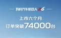 上市6个月，长安欧尚Z6订单突破7.4万辆