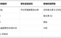 抗骨质疏松药物有哪些？怎么选？何时用？这篇文章讲全啦