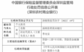 深圳农商行违法被罚80万元 贷款“三查”不尽职等