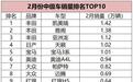 2月份中级车销量排名：凯美瑞第一、雅阁第二、亚洲龙表现抢眼