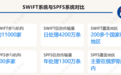 离开SWIFT就无法进行跨境结算？俄罗斯将独自扛下制裁伤害……关于SWIFT制裁，有六大误解