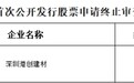 港创建材终止深交所主板IPO 保荐机构为东方投行
