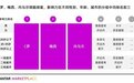 力压梅西、内马尔！机构监测：C罗为中国球迷心中最具影响力球星