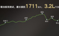 1000m记忆泊车无需双手，1711km无需加油，传祺影酷真的很酷
