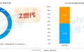 易观分析发布《数字经济全景白皮书》Z世代用户洞察篇