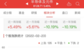 半导体板块今涨5.45% 江丰电子涨20.01%居首