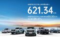 全球化战略实力进阶 长城汽车2022年上半年营收超621亿元