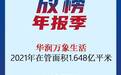 房产·年报速读｜华润万象生活：2021年营收同比增30.9%至88.75亿元