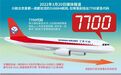 北京至成都一航班挂出紧急代码，官方公布原因
