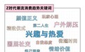 《2022年轻人潮流爱好报告》： 年轻人通过综艺种草兴趣，爱奇艺赛道布局最为全面