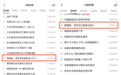 《黄健翔谈》频频爆出“神预测” 硬核解读成世界杯赛前“必看攻略”