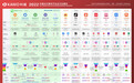 KAWO科握重磅发布《2022中国社交媒体平台全方位概览》