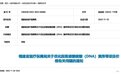 癌症患者福音：福建省将肿瘤基因检测纳入医保，报销比例高达90%！