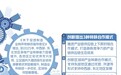 产业转移拓展制造业新空间