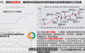 温铁军：我们眼下最大的矛盾其实是“资本过剩”