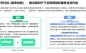打造数字化消保标杆样本，众安保险“软硬兼施”维护消费者权益