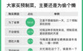 数说｜疫情下大火的预制菜，会顶替厨师吗？