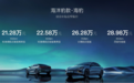首搭车型海豹同步开启预售，预售价格21.28万元起