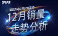 量话车市│MPV市场2021年12月销量解读