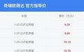 7款车型，1.5T起步，起售价才不到10万！奇瑞欧萌达上市了