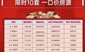 武汉投资者买房两年每平米亏3000元，新盘打折仍有人自信入局