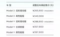 特斯拉Model 3/Model Y调价格下调；宝马XM Label Red官图发布