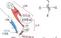 【第39期】对越反击战期间，在模仿越语诱其上当这块，光会说没用，人家一听就知道你是想要我命的人，我们有时候也没招，只能来硬的