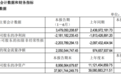 半年亏21亿，北汽蓝谷销量目标仅完成17%